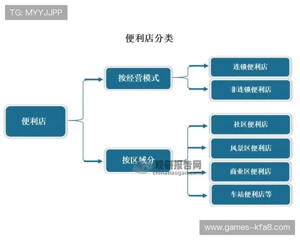 解密凯发会员登录的流程及其便利之处