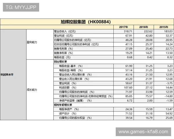 凯发FB体育如何利用专业分析提升你的投注胜率和盈利能力