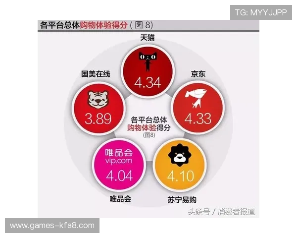 凯发在线官网用户评价与口碑分析助你选择最值得信赖的游戏平台