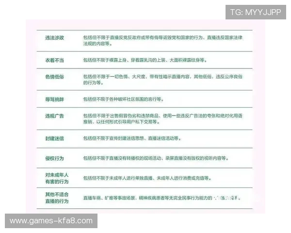 凯发直播客户端官网直播内容审核标准及违规处理措施